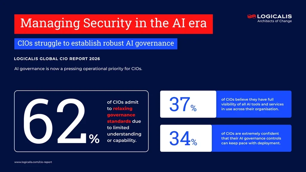 cio report infographic 6